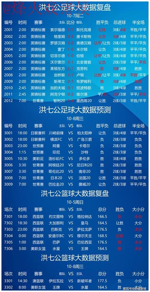 世界杯竞猜正规最佳