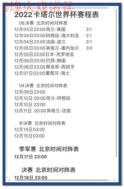 世界杯预测平台热门