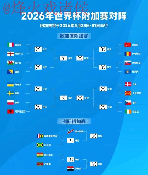 2026世界杯滚球分析官方