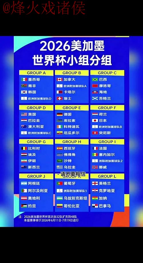 2026世界杯预测稳定官方 2026世界杯预测稳定官方