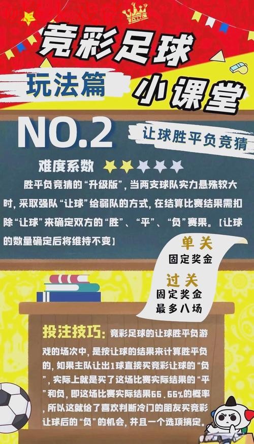 世界杯竞猜技巧最佳 世界杯竞猜技巧最佳