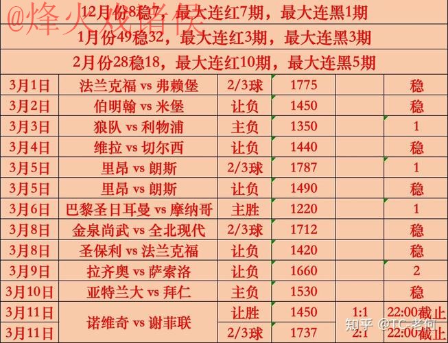 热门新闻