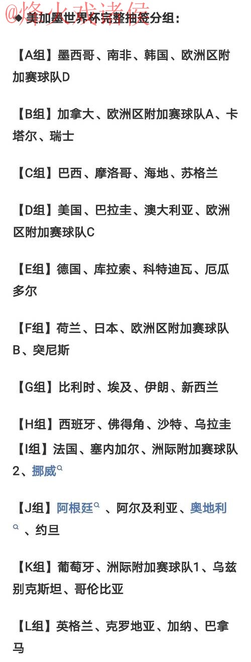2026世界杯预测推荐热门 2026世界杯预测推荐热门