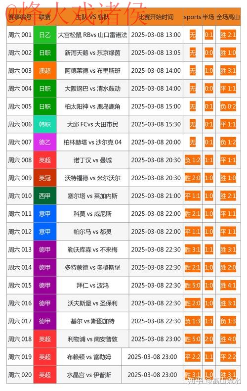 热门新闻